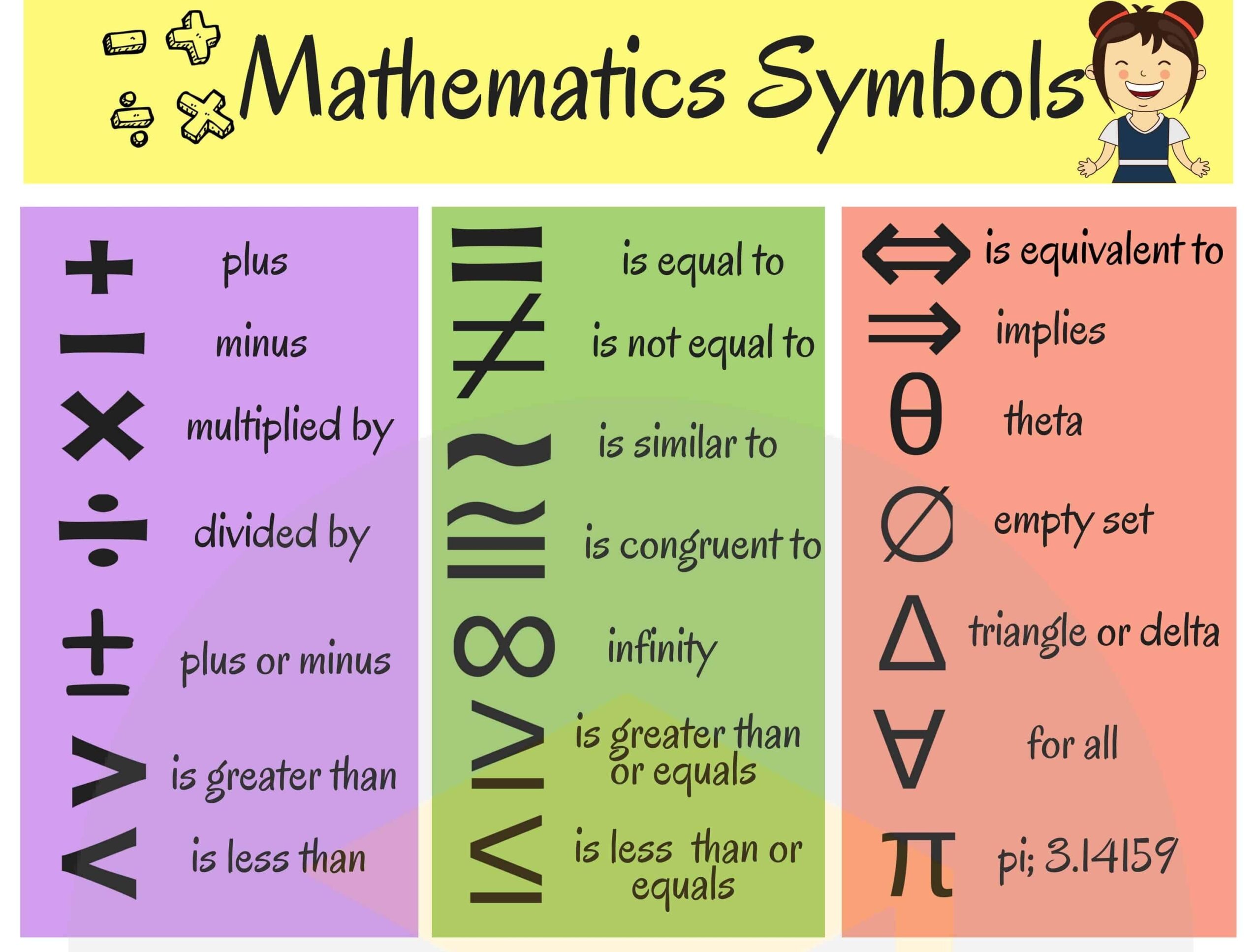 Read more about the article Maths in english